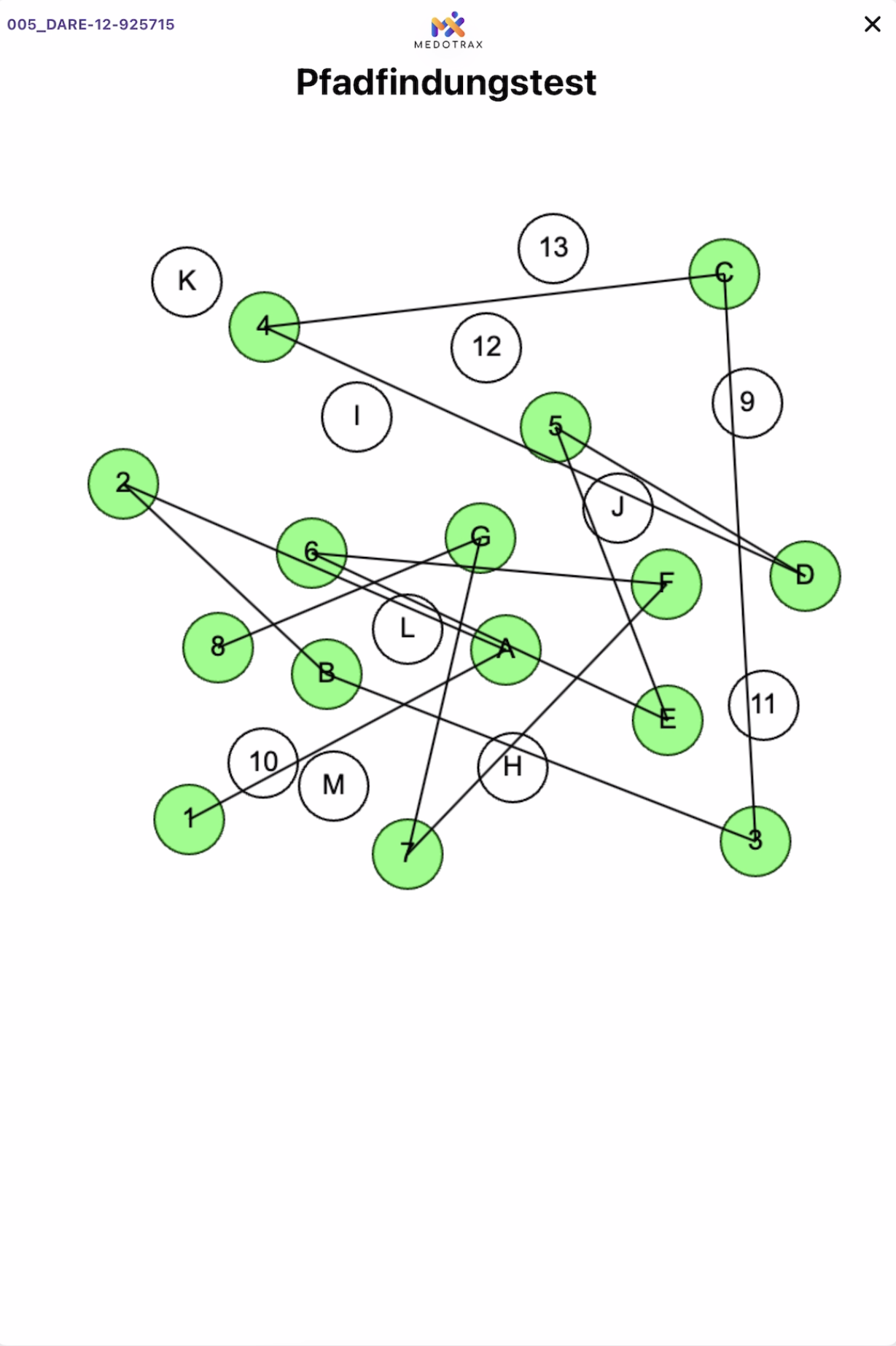Pfadfindungstest (Trail Making Test) – BraincheX